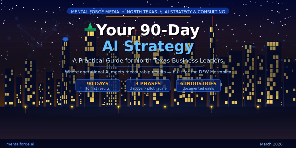 Your 90-Day AI Strategy: A Practical Guide for North Texas Business Leaders