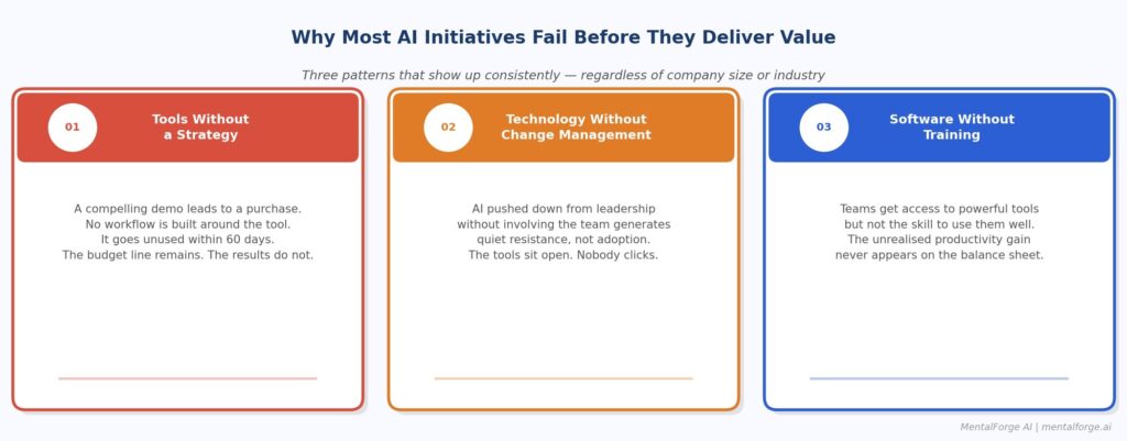 ai-integration-consulting