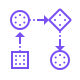 ai-automation-workflow